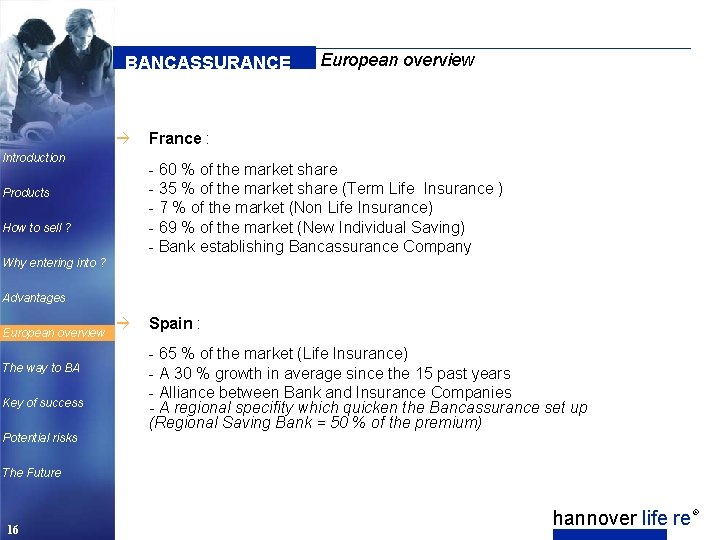 BANCASSURANCE à Introduction European overview France : - 60 % of the market share