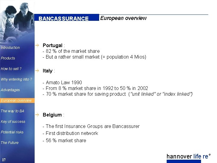 BANCASSURANCE Introduction Products How to sell ? Why entering into ? Advantages European overview