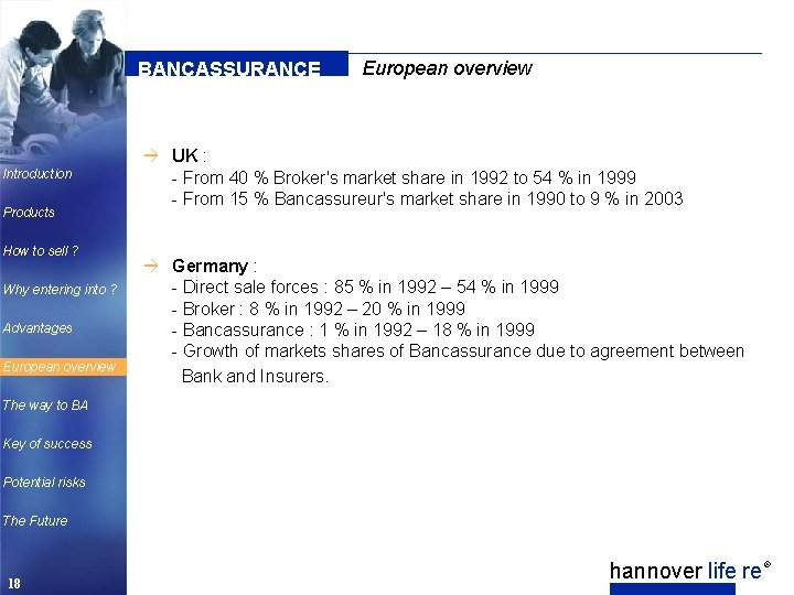 BANCASSURANCE European overview à UK : Introduction Products How to sell ? Why entering
