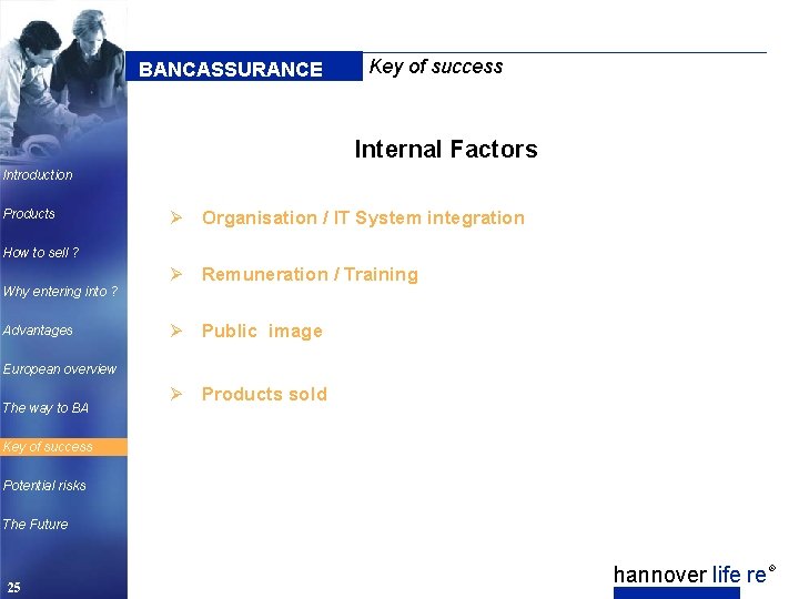 BANCASSURANCE Key of success Internal Factors Introduction Products Ø Organisation / IT System integration