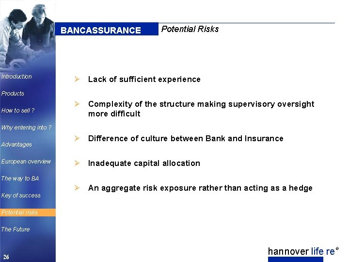 BANCASSURANCE Introduction Potential Risks Ø Lack of sufficient experience Ø Complexity of the structure