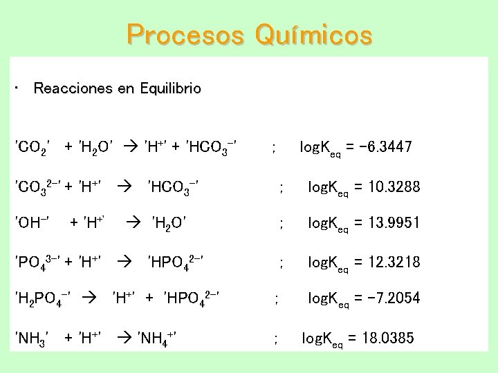 Procesos Químicos • Reacciones en Equilibrio 'CO 2' + 'H 2 O' 'H+' +