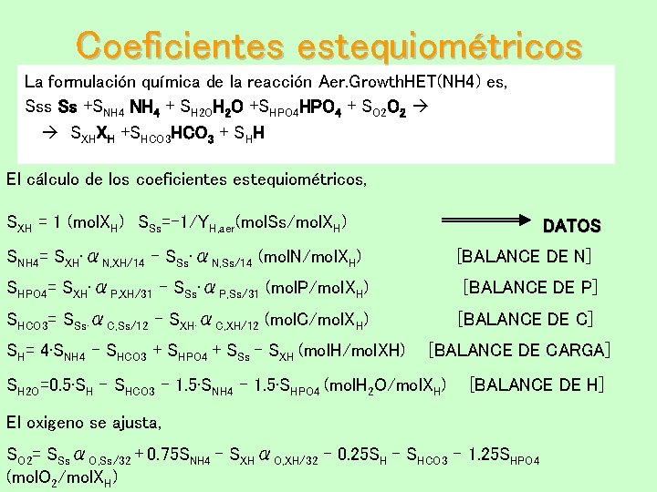 Coeficientes estequiométricos La formulación química de la reacción Aer. Growth. HET(NH 4) es, Sss