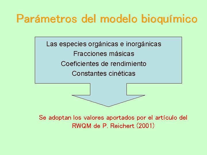 Parámetros del modelo bioquímico Las especies orgánicas e inorgánicas Fracciones másicas Coeficientes de rendimiento