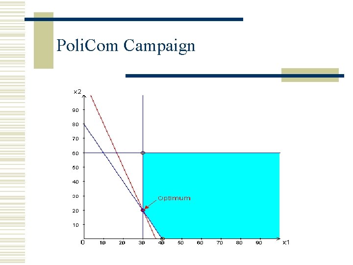 Poli. Com Campaign Poli. Com Campaign