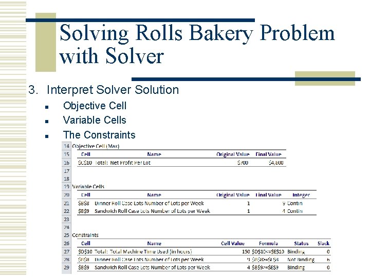 Solving Rolls Bakery Problem with Solver 3. Interpret Solver Solution n Objective Cell Variable Solving Rolls Bakery Problem with Solver 3. Interpret Solver Solution n Objective Cell Variable