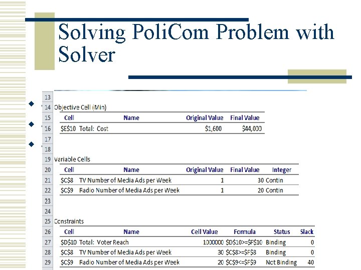 Solving Poli. Com Problem with Solver w Stage 1: Create a Template w Stage Solving Poli. Com Problem with Solver w Stage 1: Create a Template w Stage