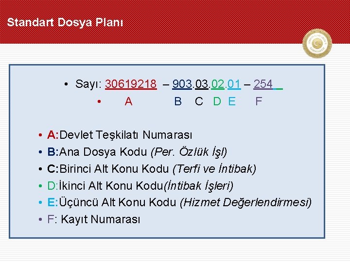 Standart Dosya Planı • Sayı: 30619218 – 903. 02. 01 – 254 • A