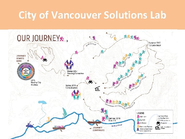 City of Vancouver Solutions Lab 