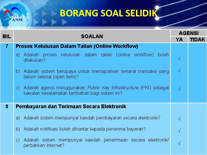 BORANG SOAL SELIDIK BIL 7 AGENSI YA TIDAK SOALAN Proses Kelulusan Dalam Talian (Online