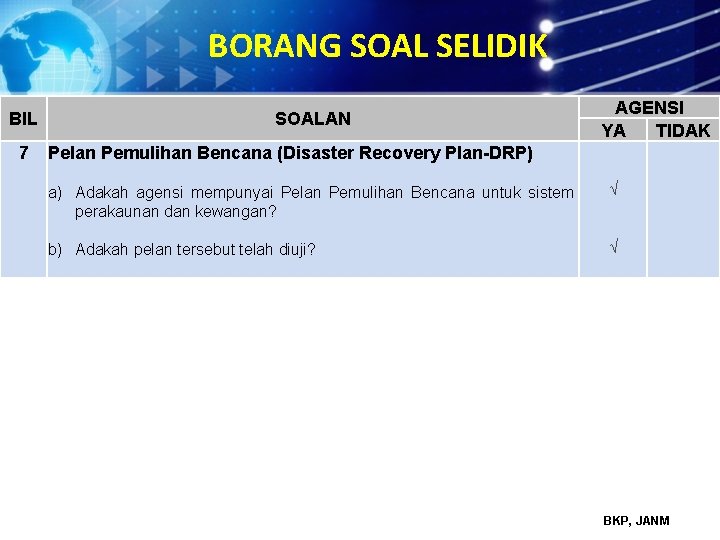 BORANG SOAL SELIDIK BIL 7 SOALAN AGENSI YA TIDAK Pelan Pemulihan Bencana (Disaster Recovery