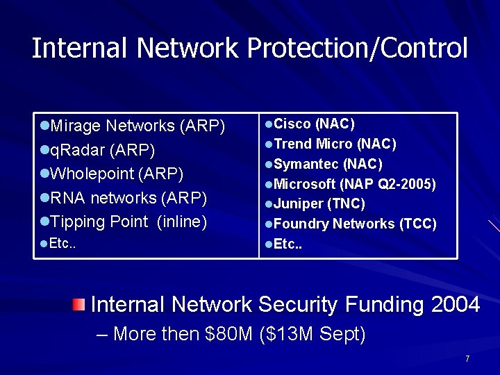 Internal Network Protection/Control l. Mirage Networks (ARP) l. Cisco (NAC) lq. Radar (ARP) l.