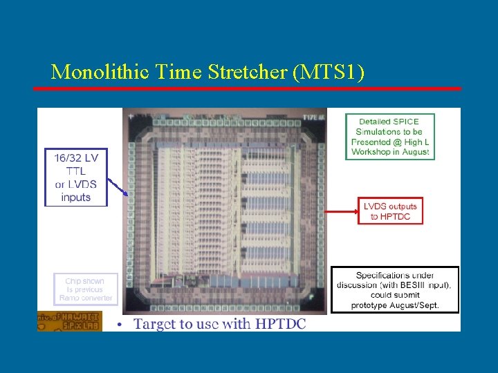 Monolithic Time Stretcher (MTS 1) 