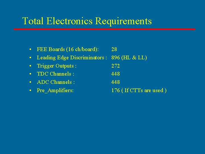 Total Electronics Requirements • • • FEE Boards (16 ch/board): Leading Edge Discriminators :