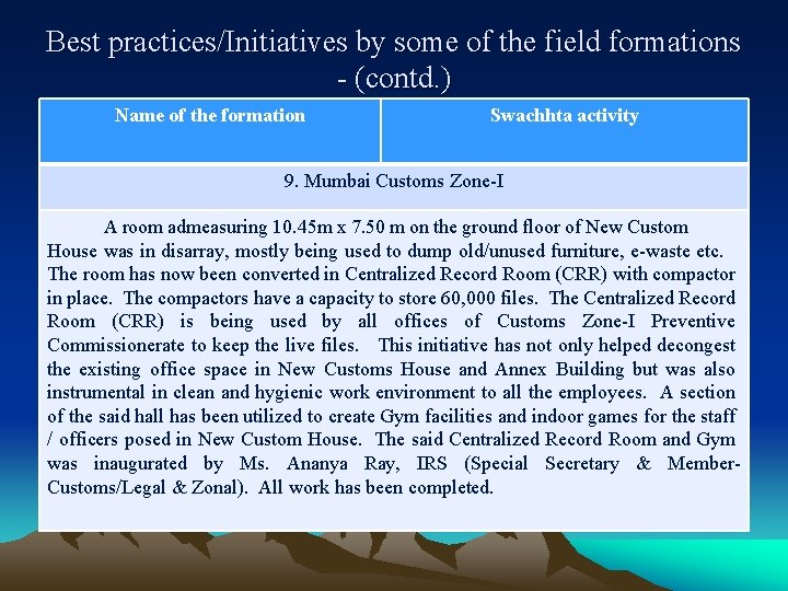 Best practices/Initiatives by some of the field formations - (contd. ) Name of the