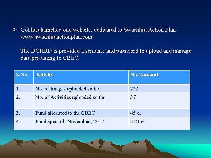 Ø Go. I has launched one website, dedicated to Swachhta Action Planwww. swachhtaactionplan. com.