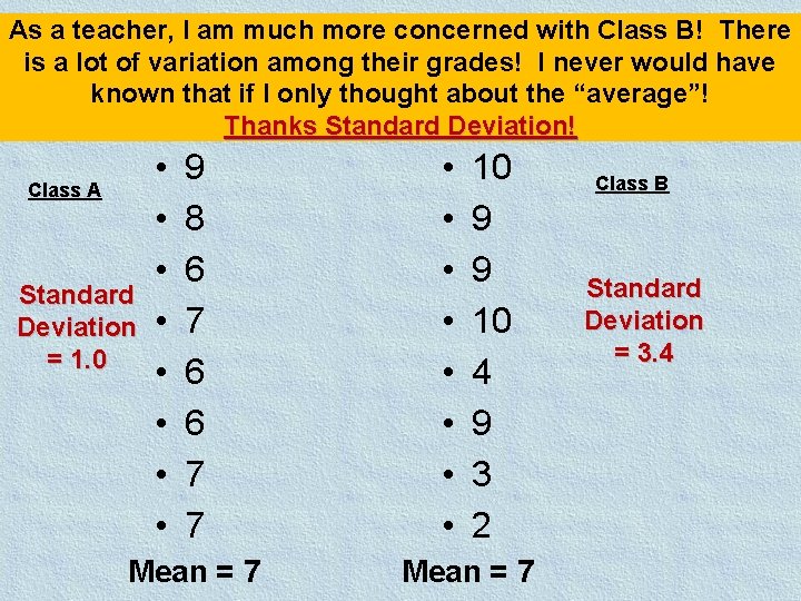 As a teacher, I am much more concerned with Class B! There is a