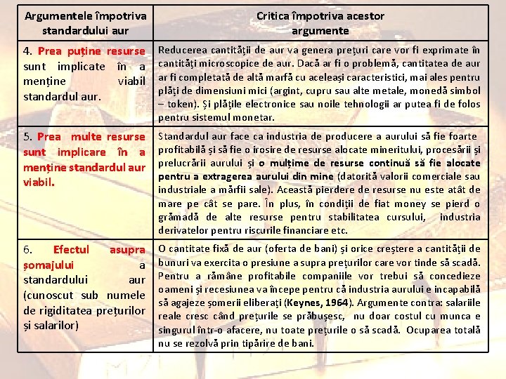 Argumentele împotriva standardului aur Critica împotriva acestor argumente 4. Prea puține resurse sunt implicate