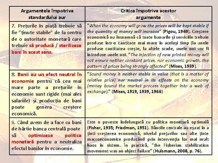 Argumentele împotriva standardului aur Critica împotriva acestor argumente 7. Prețurile în piață trebuie să