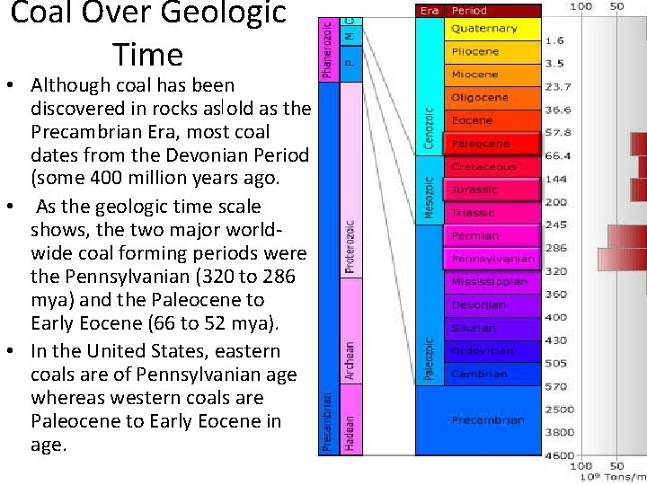 Coal Over Geologic Time • Although coal has been discovered in rocks as old