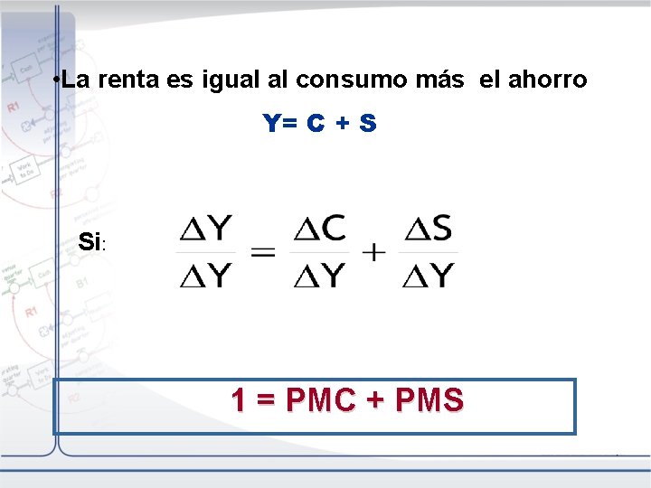  • La renta es igual al consumo más el ahorro Y= C +