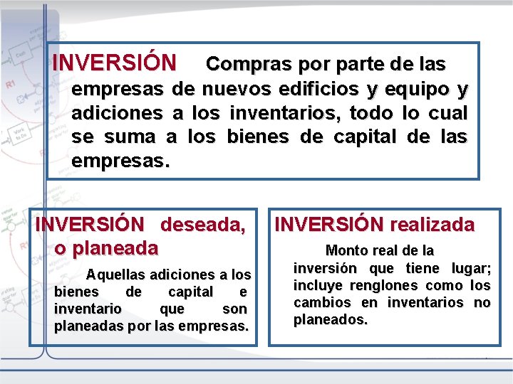 INVERSIÓN Compras por parte de las empresas de nuevos edificios y equipo y adiciones