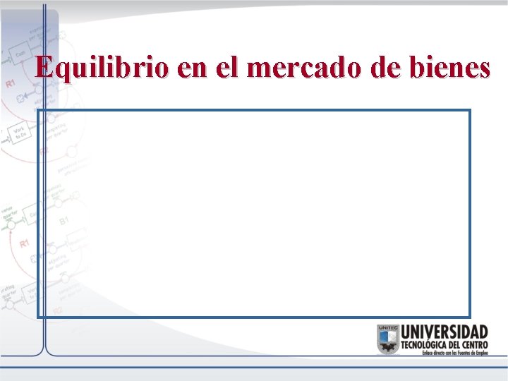 Equilibrio en el mercado de bienes 