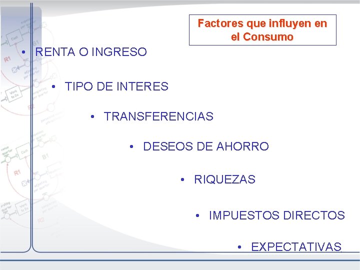 Factores que influyen en el Consumo • RENTA O INGRESO • TIPO DE INTERES