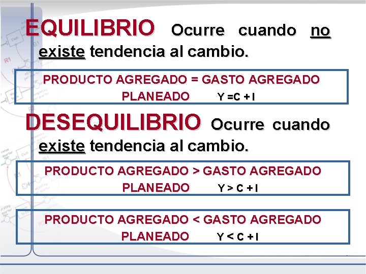 EQUILIBRIO Ocurre cuando no existe tendencia al cambio. PRODUCTO AGREGADO = GASTO AGREGADO PLANEADO