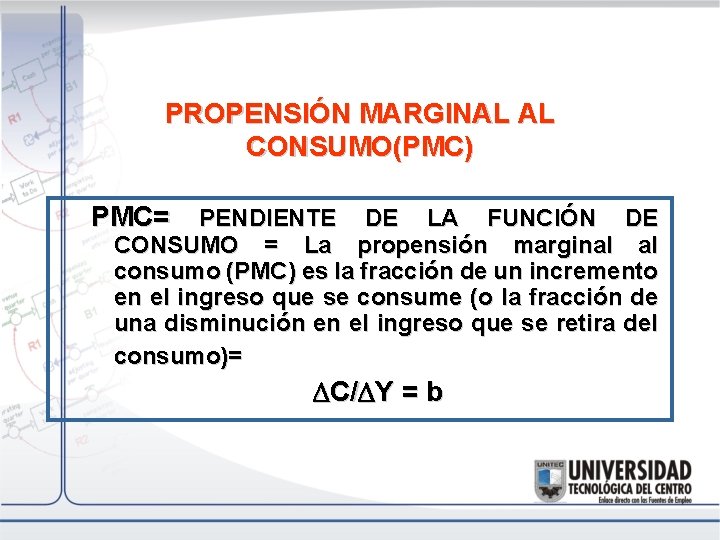 PROPENSIÓN MARGINAL AL CONSUMO(PMC) PMC= PENDIENTE DE LA FUNCIÓN DE CONSUMO = La propensión