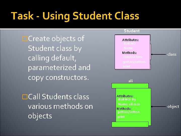 Task - Using Student Class �Create objects of Student class by calling default, parameterized