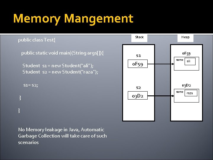 Memory Mangement public class Test{ public static void main|(String args[]){ Student s 1 =