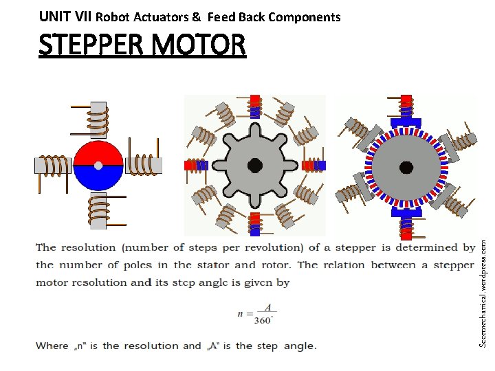 UNIT VII Robot Actuators & Feed Back Components Sccemechanical. wordpress. com STEPPER MOTOR 