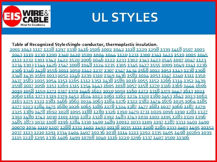 UL STYLES Table of Recognized Styles. Single-conductor, thermoplastic insulation. 1001 1041 1117 1228 1297