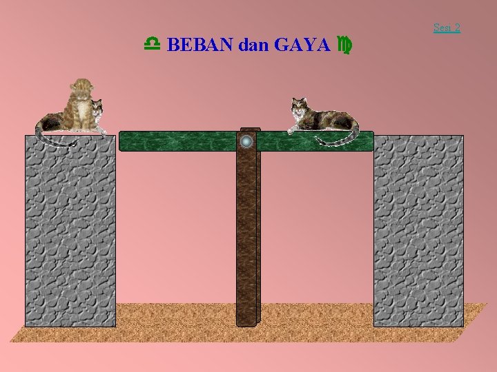  BEBAN dan GAYA Sesi 2 