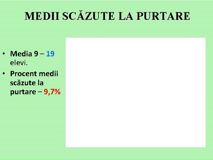 MEDII SCĂZUTE LA PURTARE • Media 9 – 19 elevi. • Procent medii scăzute