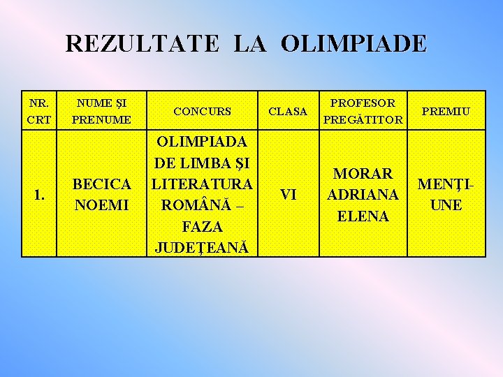 REZULTATE LA OLIMPIADE NR. CRT 1. NUME ŞI PRENUME CONCURS OLIMPIADA DE LIMBA ŞI