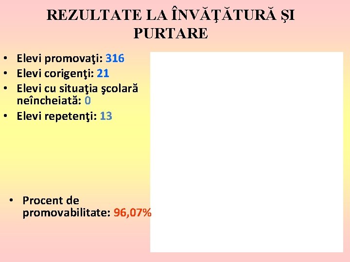 REZULTATE LA ÎNVĂŢĂTURĂ ŞI PURTARE Elevi promovaţi: 316 Elevi corigenţi: 21 Elevi cu situaţia