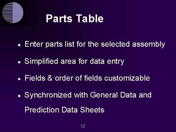 Parts Table · Enter parts list for the selected assembly · Simplified area for
