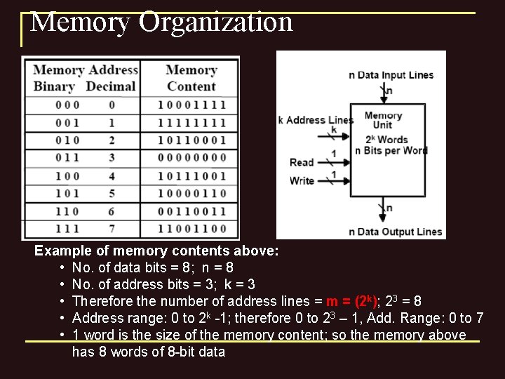 Memory Organization Example of memory contents above: • No. of data bits = 8;