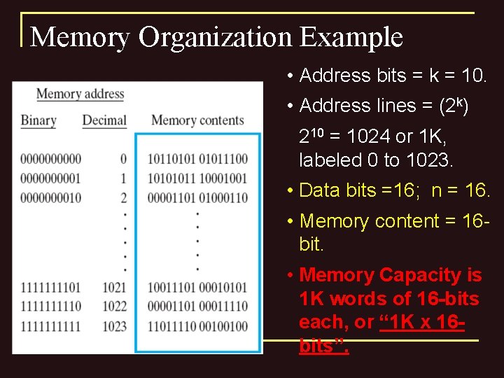 Memory Organization Example • Address bits = k = 10. • Address lines =