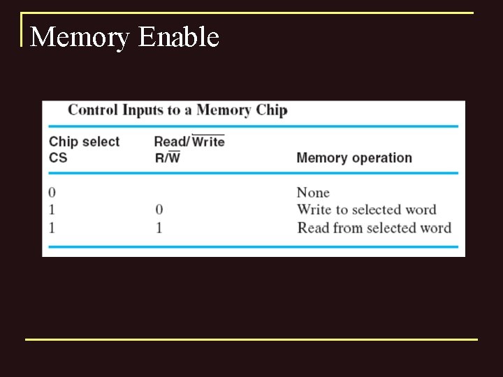 Memory Enable 