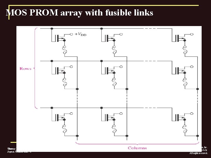 MOS PROM array with fusible links Thomas L. Floyd Digital Fundamentals, 9 e Copyright