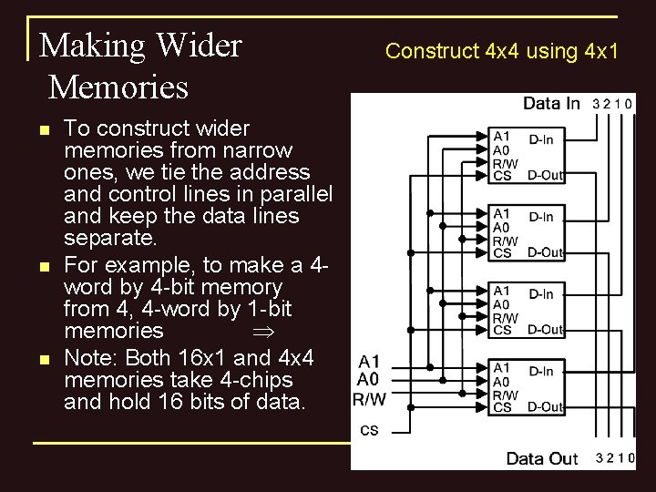 Making Wider Memories n n n To construct wider memories from narrow ones, we