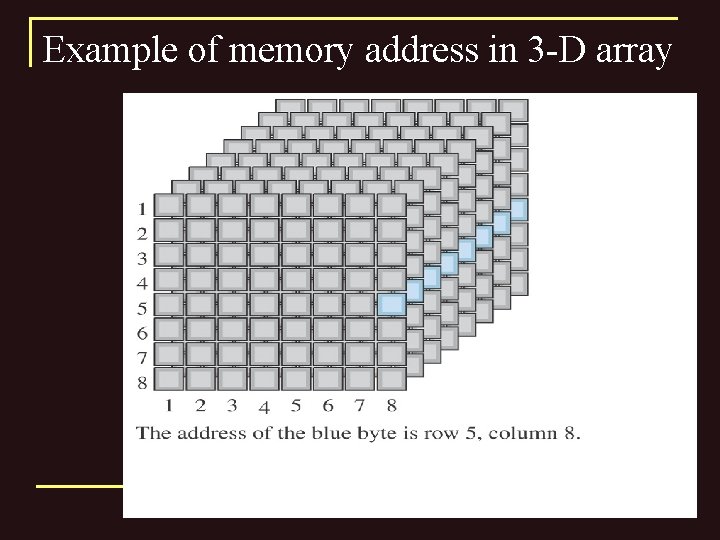 Example of memory address in 3 -D array 