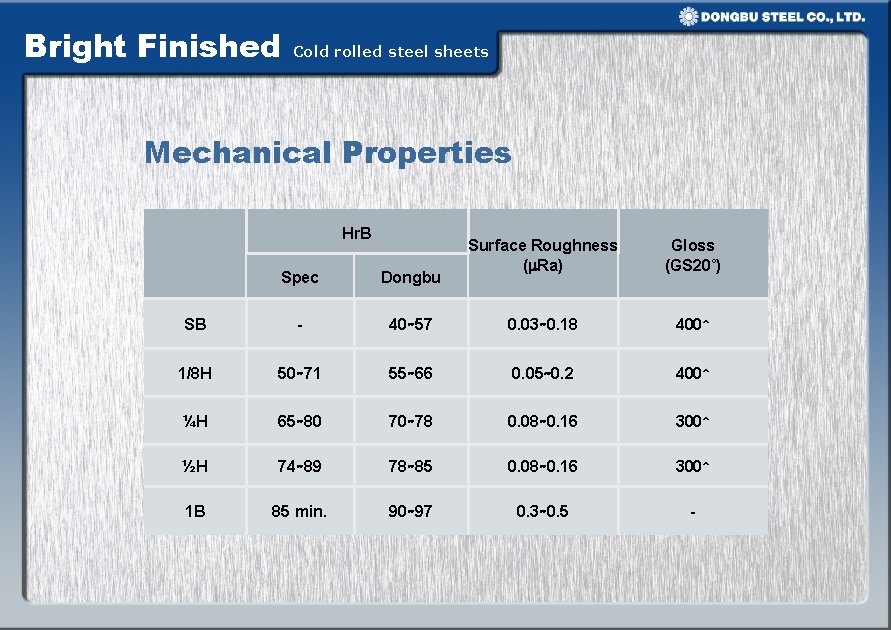 Bright Finished Cold rolled steel sheets Bright Finished