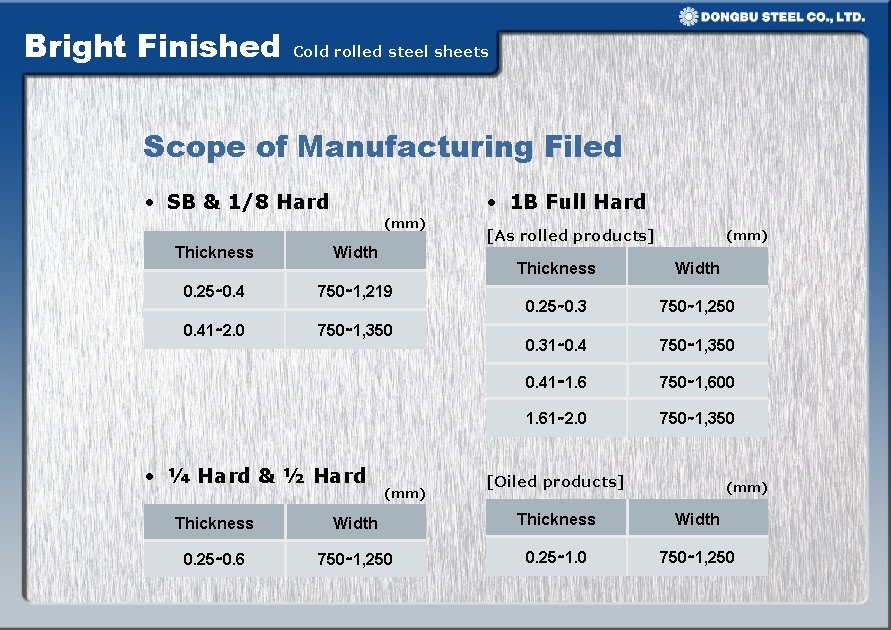 Bright Finished Cold rolled steel sheets Scope of Manufacturing Filed • SB & 1/8