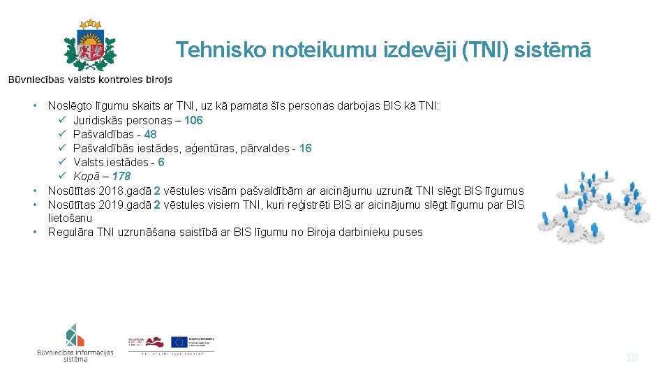 Tehnisko noteikumu izdevēji (TNI) sistēmā • • Noslēgto līgumu skaits ar TNI, uz kā