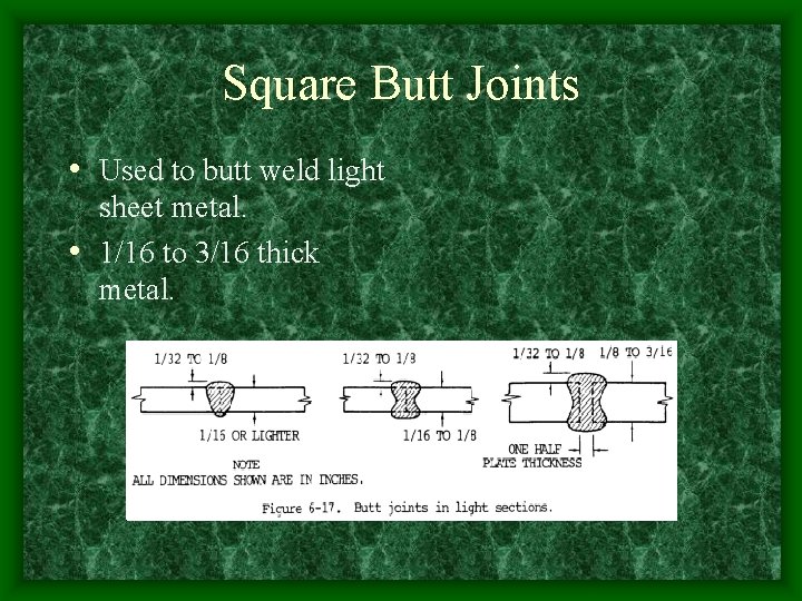 Square Butt Joints • Used to butt weld light sheet metal. • 1/16 to