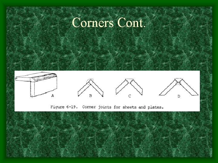 Corners Cont. 